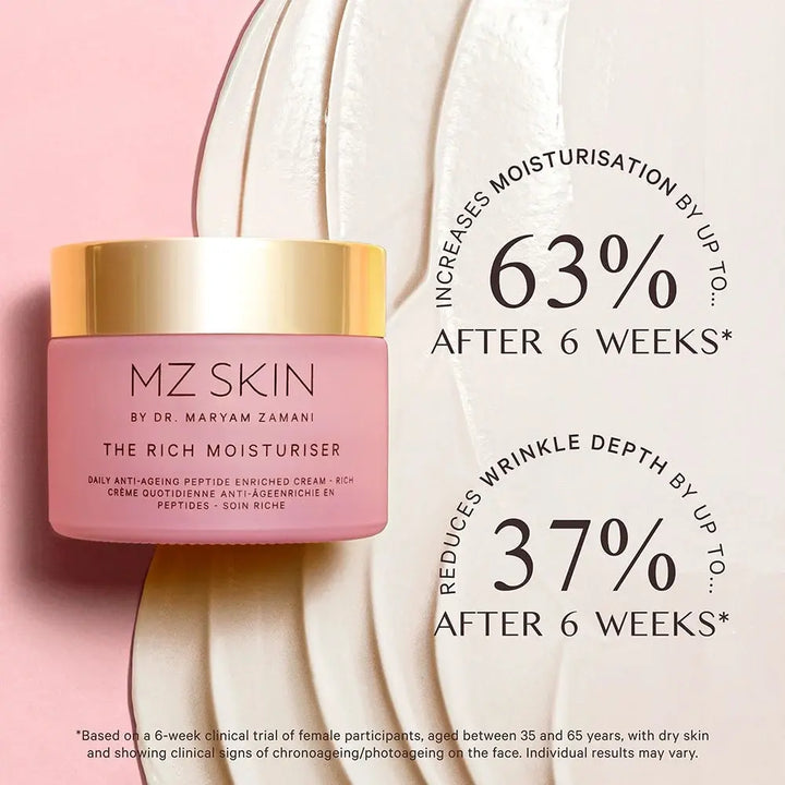 The Rich Moisturizer MZ Skin - Trattamento viso - MZ Skin - Alla Violetta Boutique